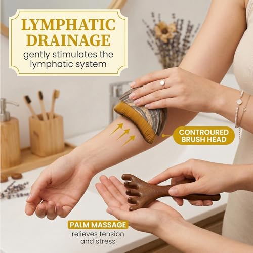 Lymphatic Contour Face Brush with Massage Comb for Drainage and Sculpting