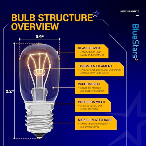 BlueStars 8206232A Microwave Light Bulb 40W E17 Base (2-Pack, Incandescent)