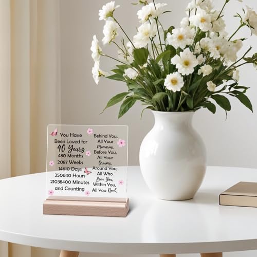 40th Birthday Acrylic Plaque Gift for Men & Women - Desk Decor