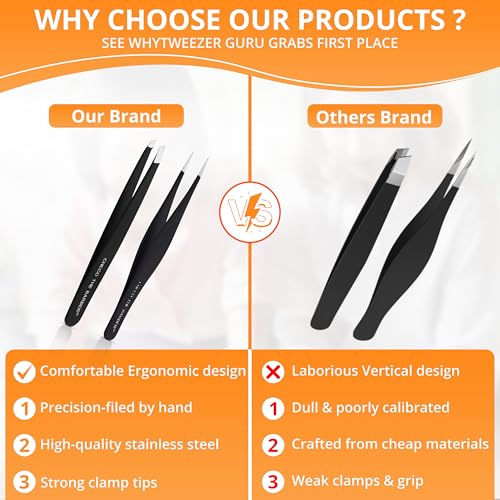 CHECO THE BARBER 2-Piece Stainless Steel Tweezer Set - Slant & Pointed