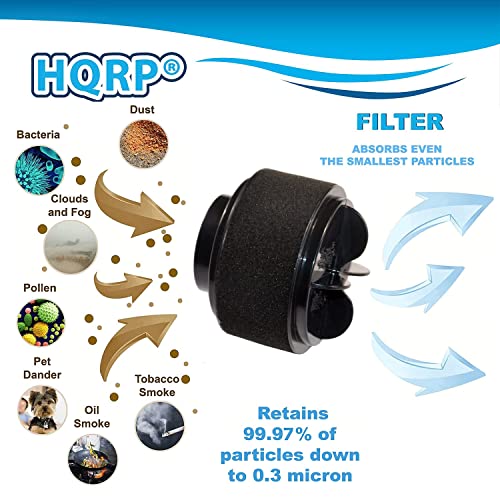 HQRP Circular Filter Set for Bissell Easy Vac 31033 & 3120 Series - Variation 1