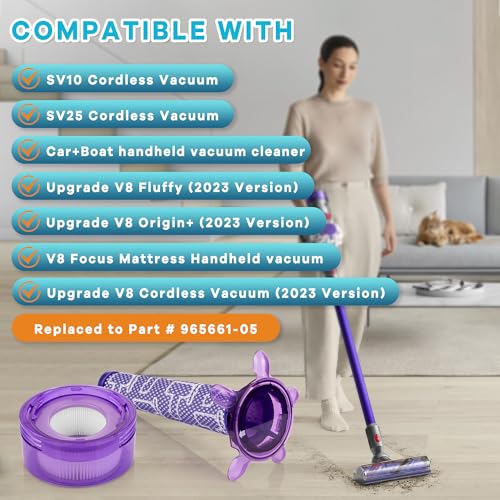 Jollsung Upgraded Star V8 Replacement Filter for Dyson V8 Vacuum