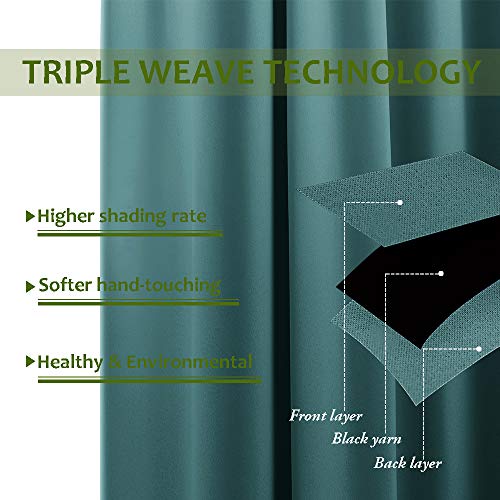 NICETOWN Sea Teal Blackout Curtain Panel - 120 x 84 Inches Grommet Top Living Room Window Treatment