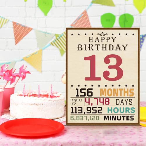 13th Birthday Card and Party Decoration Sign - 8x10 Inch Gift for Teens