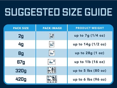 Integra Boost - 72% RH Level - 67 Gram Size - Two-Way Humidity Control Pack - Incl. Replacement Indicator Cards - Food Storage & Herbs Moisture Balancer For Up to 1 LB (Pack of 12)
