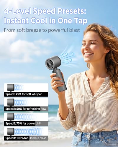 COZOME Dark Portable Handheld Fan, 100 Speeds Mini Fan with LED Display, 12H Cooling & 3000mAh Battery