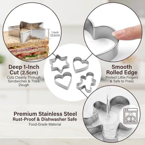 Auktosmn Balloon Cookie Cutter - 4.5" Stainless Steel Baking Mold
