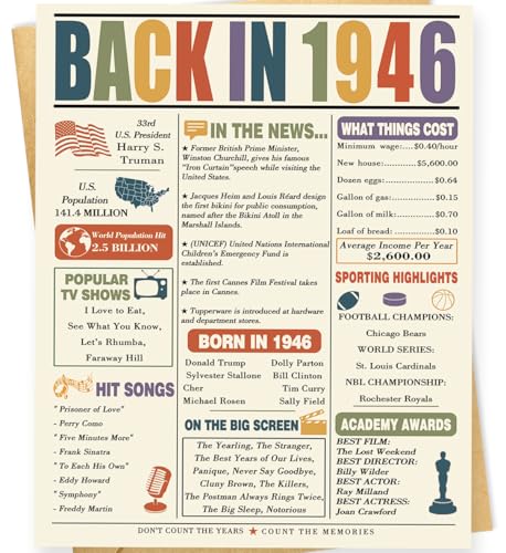 Asmallgf 80th Birthday Card for Him & Her | Vintage Keepsake with Envelope