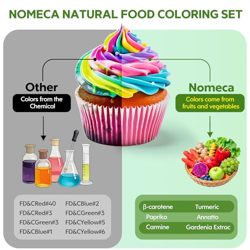 Natural Dye-Free Food Coloring Set - 6 Vibrant Colors for Baking & Icing