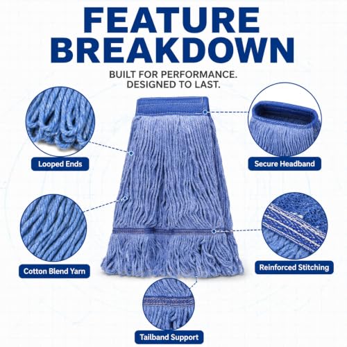 2 Pack Heavy Duty Cotton Mop Head Replacement - 17 oz Blue Looped String Head