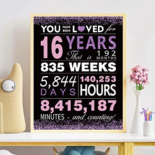 Sweet 16 Party Poster - Black Purple 11x14 Birthday Decor