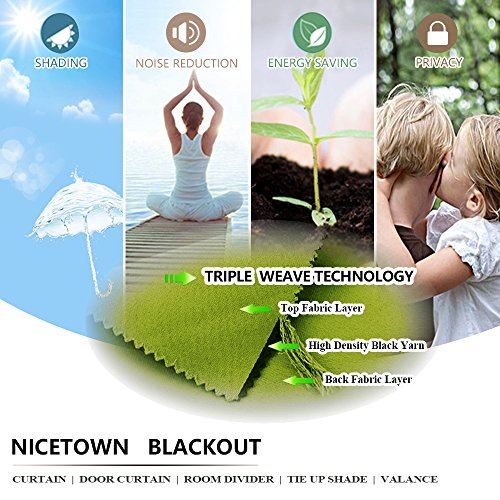 NICETOWN Green Blackout Curtain Panel - 42" x 84" Thermal Insulated Drapery