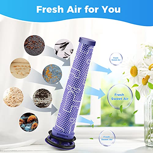 3-Pack Vacuum Pre-Filters for Dyson V6 V7 V8 DC58 DC59
