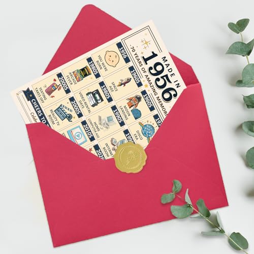 70th Birthday Card - Funny Vintage Milestone Gift for Him/Her