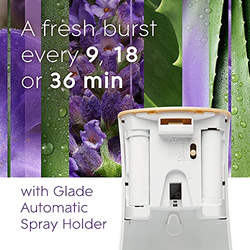 Glade Automatic Spray Refill - Tranquil Lavender & Aloe, 6.2 Oz