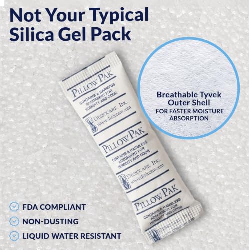 Silica Gel Packets for Moisture Control - 5g, Pack of 100