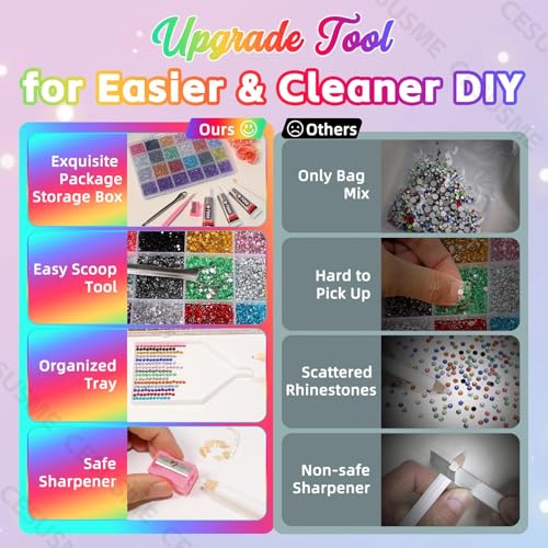 28000 Pcs Bedazzling Kit Dark Purple Flatback Resin Rhinestones