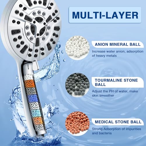 Amorix 2 Pack Handheld Shower Filter for Hard Water - White, Replacement Set