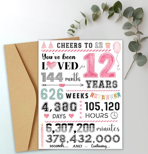 12th Birthday Greeting Card for Girls - Luxury 350gsm Birthday Gift