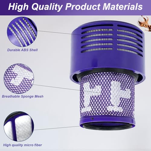 Dyson V10 Vacuum Filter Replacement Set - 2 Filters & 1 Brush