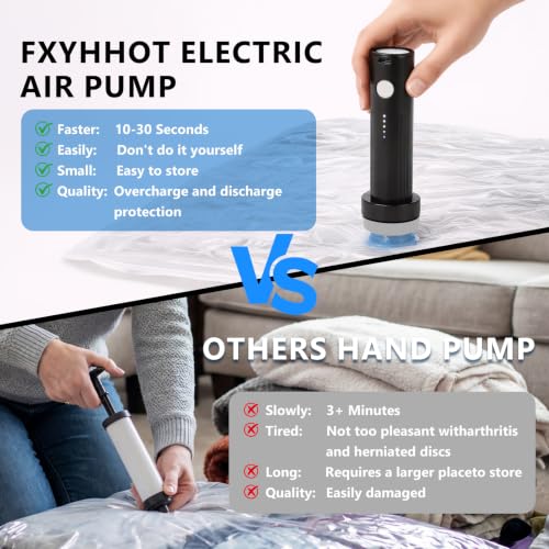 Cordless Electric Vacuum Pump for Travel Storage Bags
