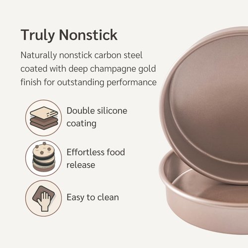 HAPPIELS Nonstick Baking Pans Set - PFOA-Free Bundle of 6: Round, Square, Loaf & Muffin Tins