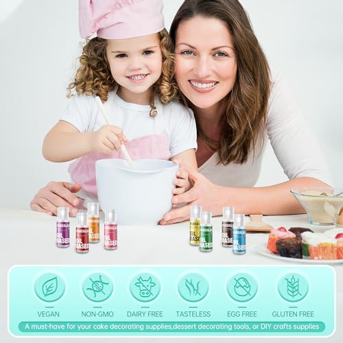 Oil Based Food Coloring for Chocolate Christmas 4Colors - Edible Cake & Candy Dye