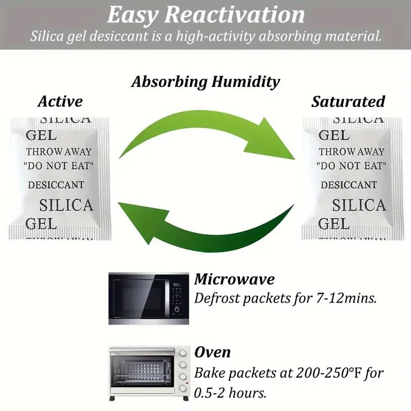 Boolavard Silica Gel Pouches 2g x 50 Pack Moisture Absorbers for Home & Travel