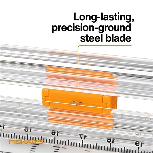 Fiskars TripleTrack Replacement Blades, Style I, 2-Pack - Durable Steel