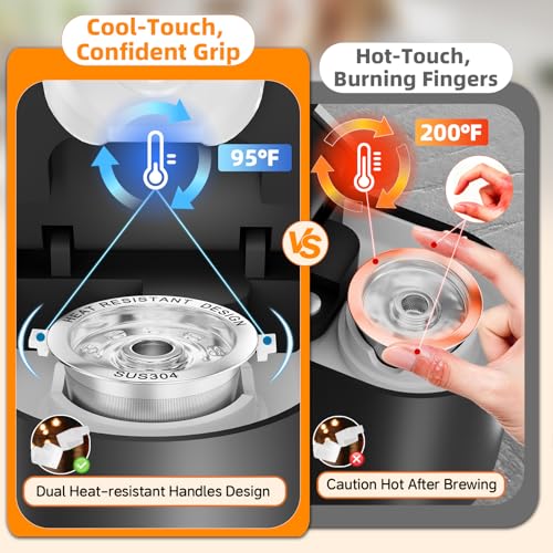 2 Pack Stainless Steel Reusable K-Cups for Keurig 1.0 Coffee Machines