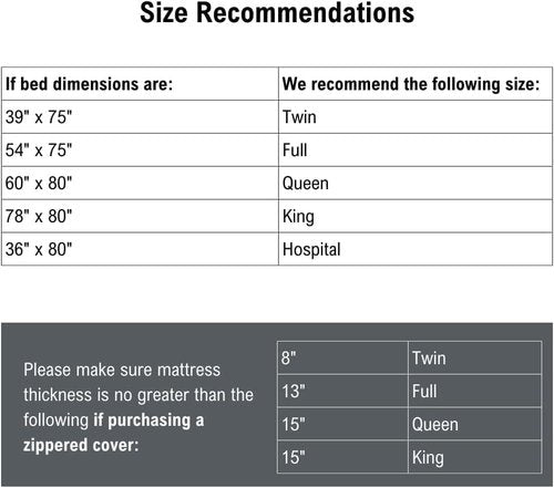 DMI Waterproof Mattress Protector - Soft Encased Zippered Fit for Twin Size Mattresses