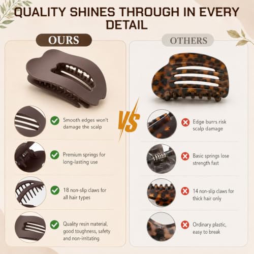 4-Pack Flat Duckbill Hair Clips, Non-Slip Matte Hair Claws for Women