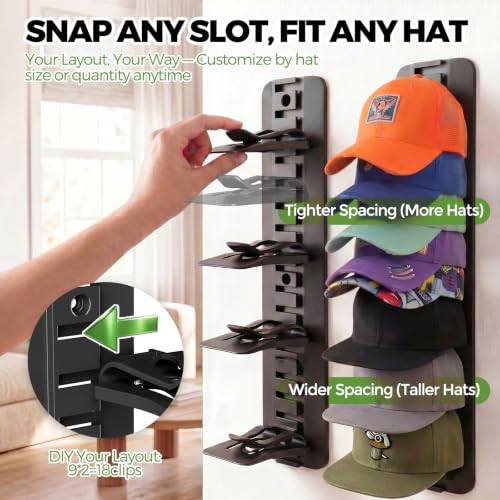 HYASTO Hat Organizer for Baseball Caps - 36-Cap Wall Mount Rack, Black