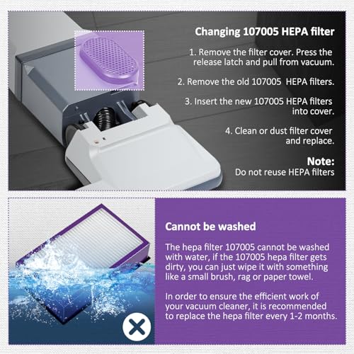 LEFITPA HEPA Filter Replacement for Proteam & ProForce Vacuums