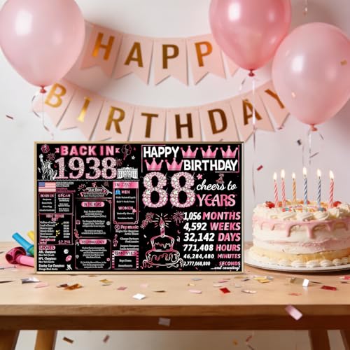 Joycard 88th Jumbo Birthday Card with Envelope & 1938 Theme