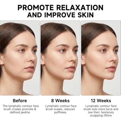 Fiitole Lymphatic Drainage Face Brush for Jawline Sculpting