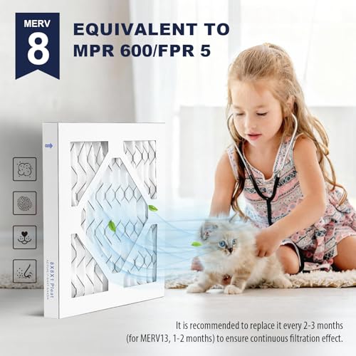 Hearthhub 8x8x1 MERV 8 Furnace Air Filter - 2 Pack (Actual 7.75x7.75x0.75)