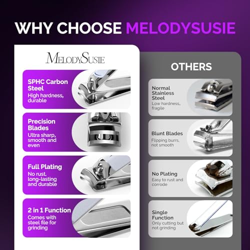 MelodySusie 2-in-1 Nail Clippers Set - Ultra Sharp Stainless Steel Fingernail and Toenail Cutter with Built-in File, Purple