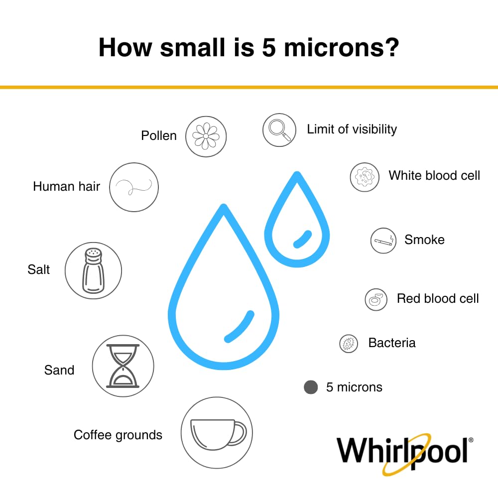 Whirlpool 10" x 4.5" Premium Carbon Water Filter WHKF-WHWCBB, NSF Certified 5 Micron Reduces Chlorine and Sediment, 6-Month Life, Large Capacity Replacement Cartridge Fits Most Home Filter Housings