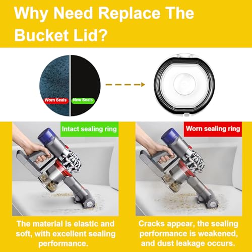 Dyson V7 V8 Vacuum Dust Bin Lid & Filter Replacement Parts