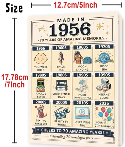 70th Birthday Card - Funny Vintage Milestone Gift for Him/Her