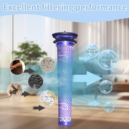 Dyson V8 V7 V6 Replacement Filters - 4 Pack V678 Compatible