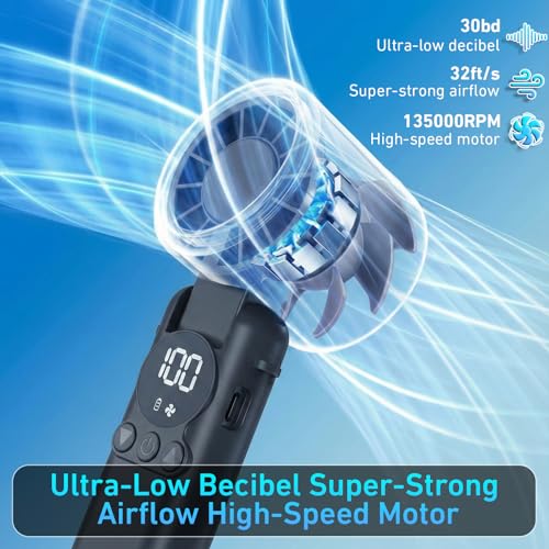 AILBTON Portable Handheld Fan with 5000mAh Battery & LED Display