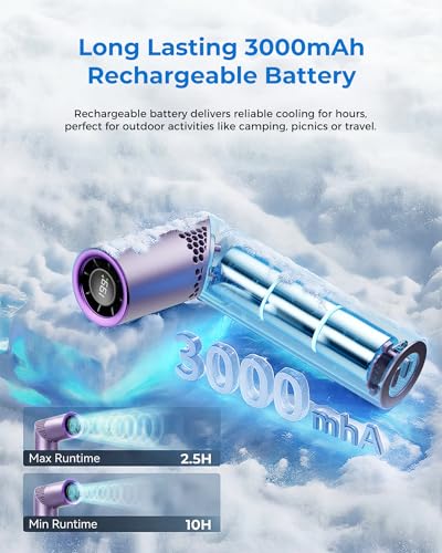 MEIIS Purple High Speed Handheld Fan, 20000RPM, 199 Speeds