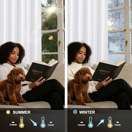 NICETOWN 100% Blackout Curtains - 34x36 Inch, Snow White, 2 Panels