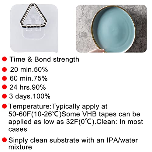 AccEncyc Adhesive Plate Hangers for Wall - 20 Pack Vertical Display Holders