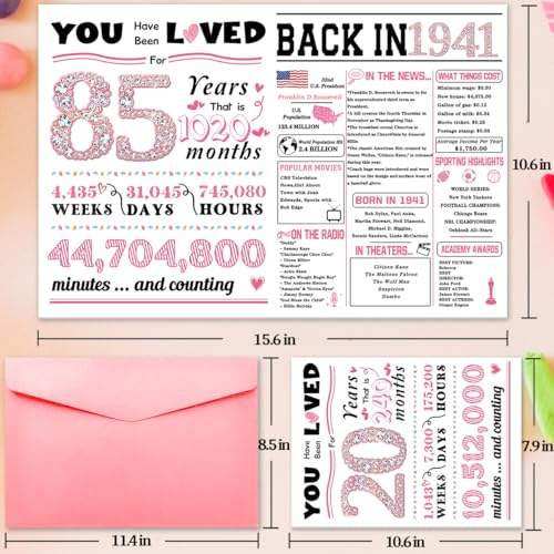 85th Birthday Card for Her - WX-330, Funny Gift for Grandma