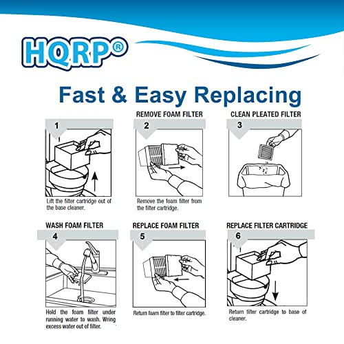 HQRP Filter Replacement for Dirt Devil F43 | EasyLite & Cyclonic Vacuums
