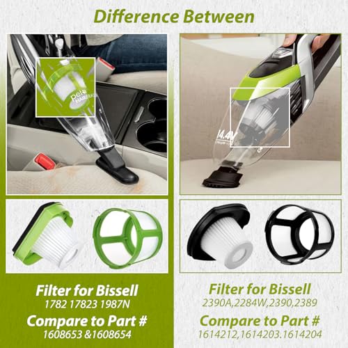 HASMX Replacement Vacuum Filter for Bissell Pet Hair Eraser (1)