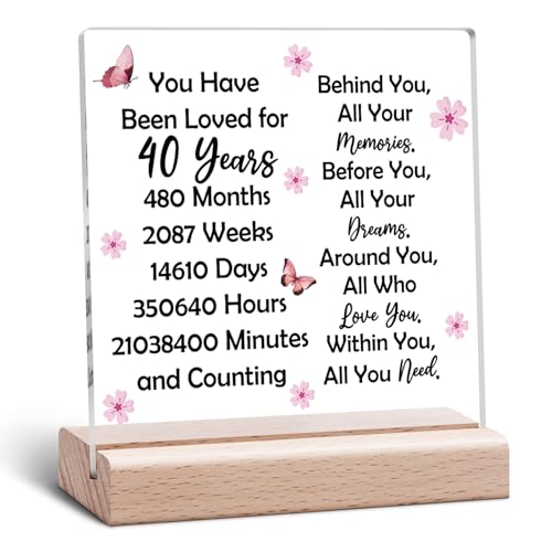 40th Birthday Acrylic Plaque Gift for Men & Women - Desk Decor